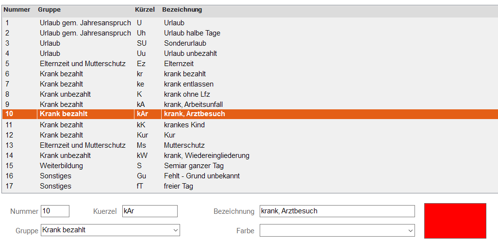 Arbeitszeitverwaltung durch präzise Definition und Berechnung von Abwesenheiten und Fehlgründen in der Zeitwirtschaft