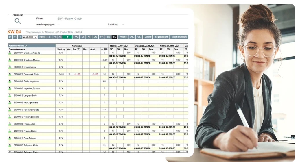 Forecasting als zentrales Element der Personalbedarfsplanung mit digitaler Zeiterfassung