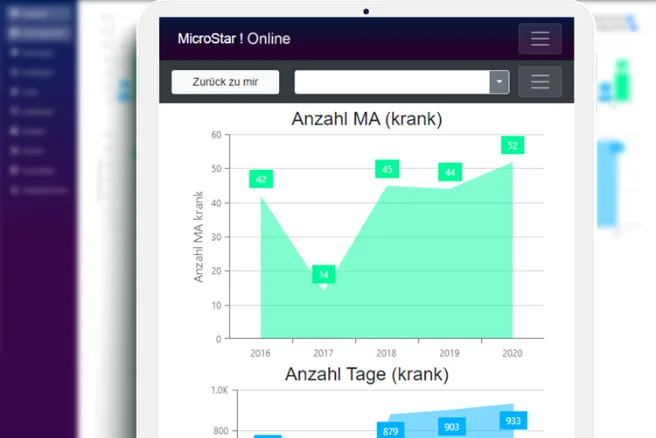 Tools für effizientes Zeitmanagement.